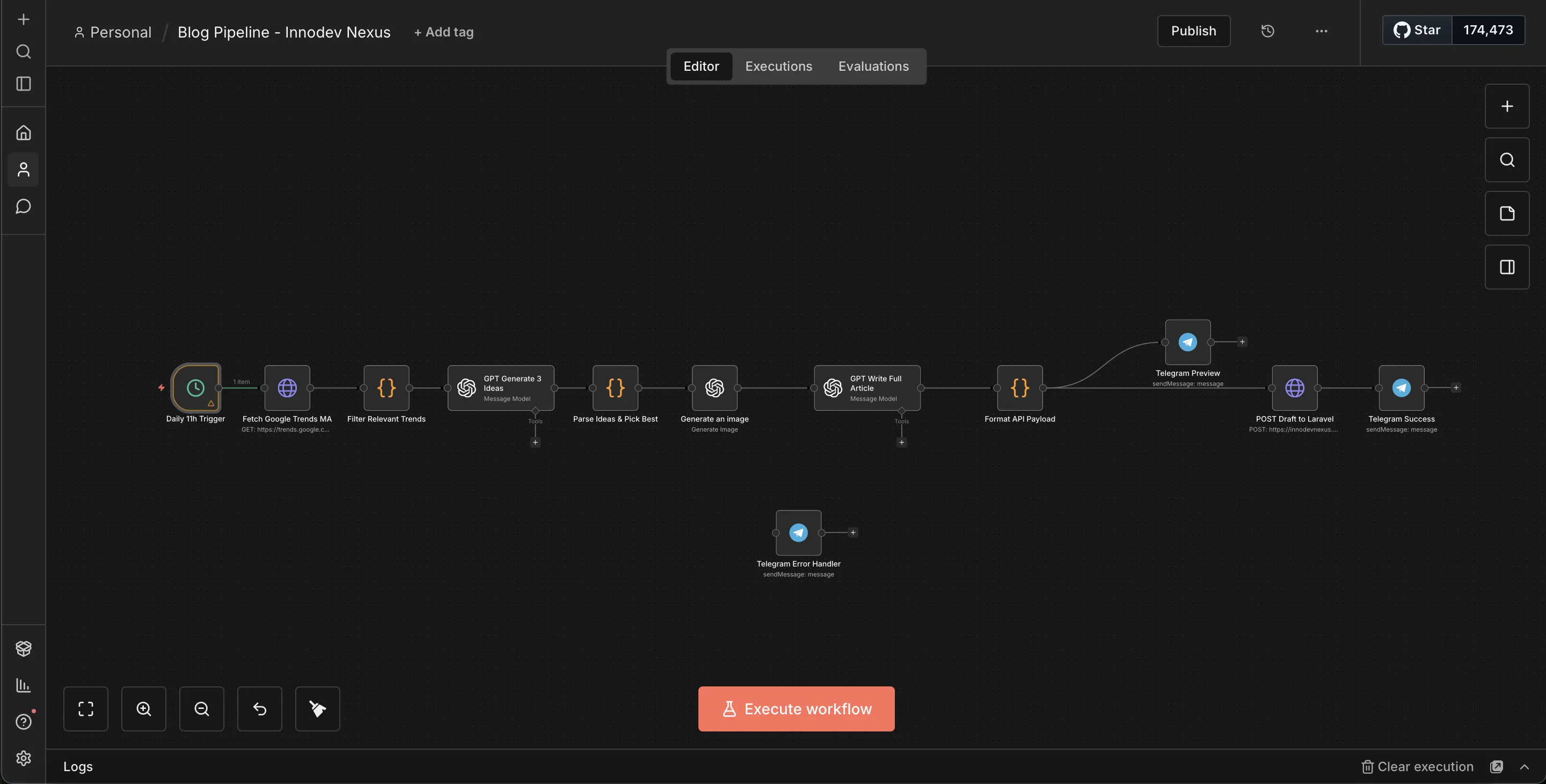 Pipeline IA automatisé n8n